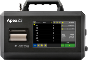 LWS Apex Z3 CCSTEC Particlecounter